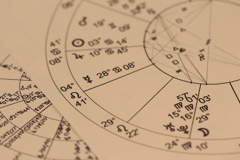 Astrology-Inspired Accessories